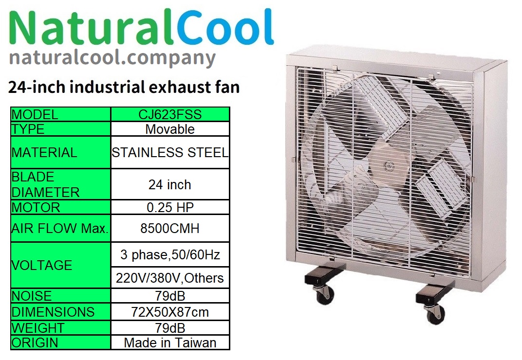 Mobile stainless steel fan-CJ623FSS - 丰自然涼NaturalCool portable ...